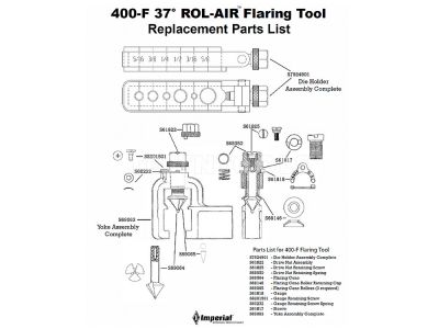Imperial Flaring Tool Set 3/16" - 5/8"IMP-400F