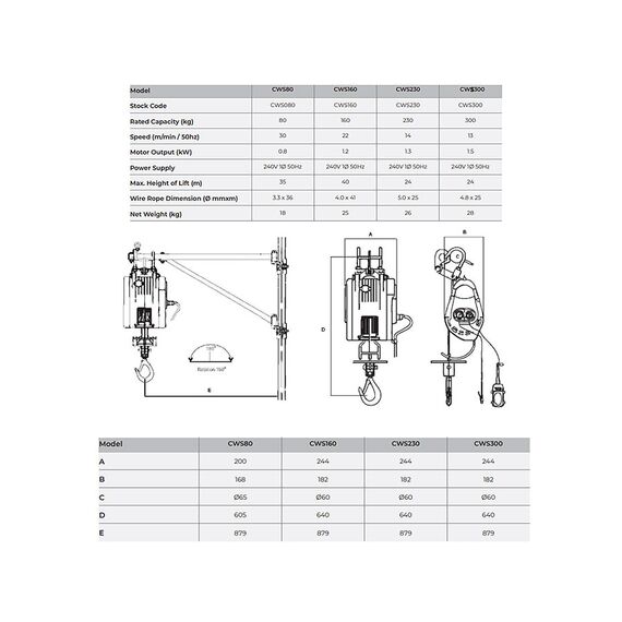PACIFIC COMPACT WIRE ROPE HOIST 230KG ACWS230
