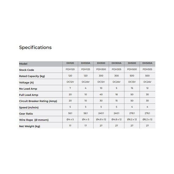 COMEUP LOW VOLTAGE DC WINCH 24V 300KG PDH305