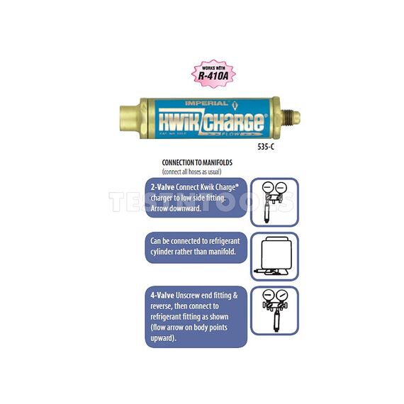IMPERIAL KWIK CHARGE 1/4" IMP-535C