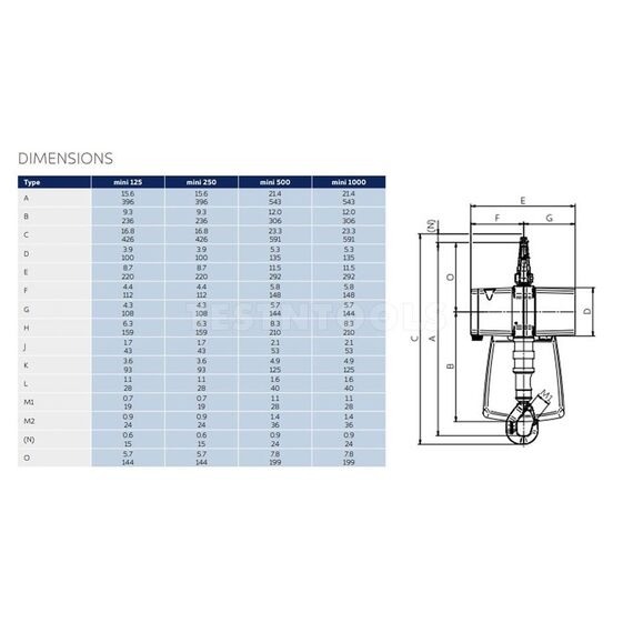 JDN MINI AIR HOIST 125KG JDN125