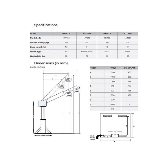 PACIFIC MY-T-LIFT GIB CRANE 300KG CRN300