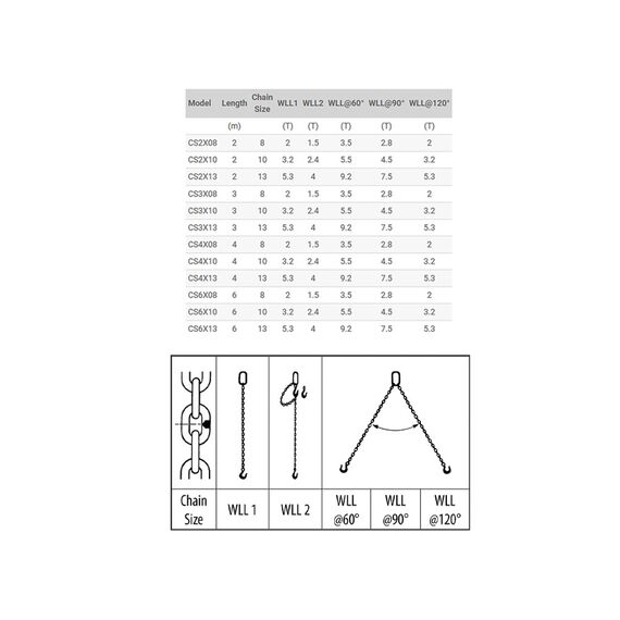 TOHO CHAIN SLING DOUBLE LEG 10MM X 3M CS3X10