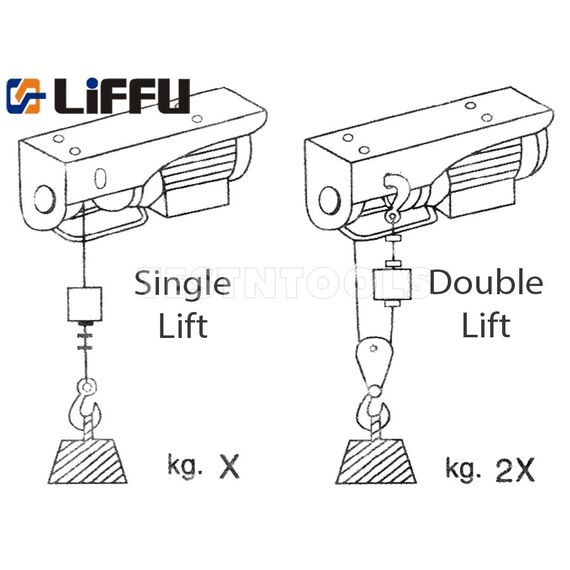 LIFFU ELECTRIC HOIST 230V WIRE ROPE 18M 200KG PA200, 2 LIFFU ELECTRIC HOIST 230V WIRE ROPE 18M 200KG PA200