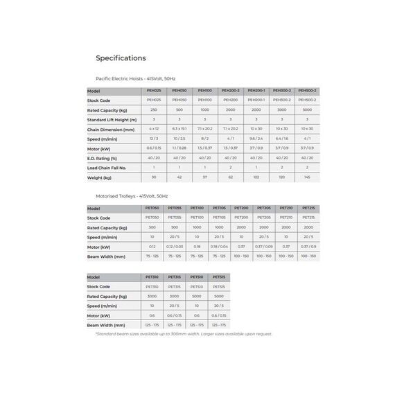 PACIFIC MOTORISED TROLLEY 1T 3 PHASE DUAL SPEED PET-105