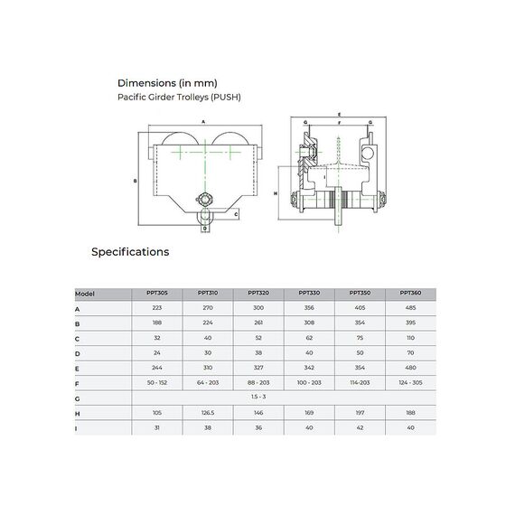 PACIFIC PUSH GIRDER TROLLEY 5T 5000KG PPT350HK