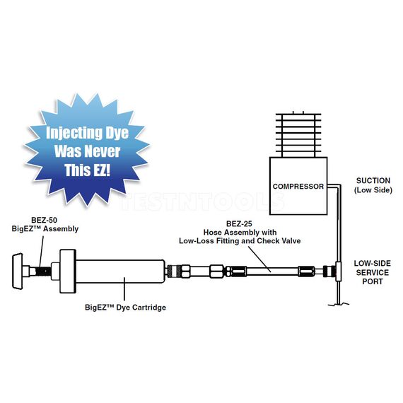 SPECTROLINE BIGEZ COMPLETE LEAK DETECTION KIT FOR AC/R SYSTEMS SPE-OPK-400BEZ/E