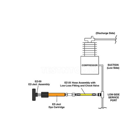 SPECTROLINE EZ-JECT COMPLETE LEAK DETECTION KIT FOR AC/R SYSTEMS SPE-HVLEZE