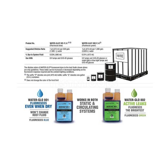 SPECTROLINE WATER-GLO FLUORESCENT DYE BLUE 16OZ (473ML) SPE-WGB-16