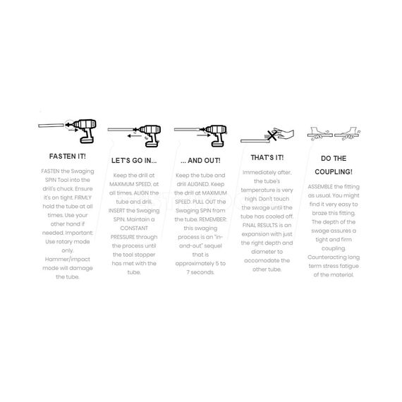 SPIN TOOLS HVAC SWAGING TOOL SET 1/4" - 5/8" CI-S4000