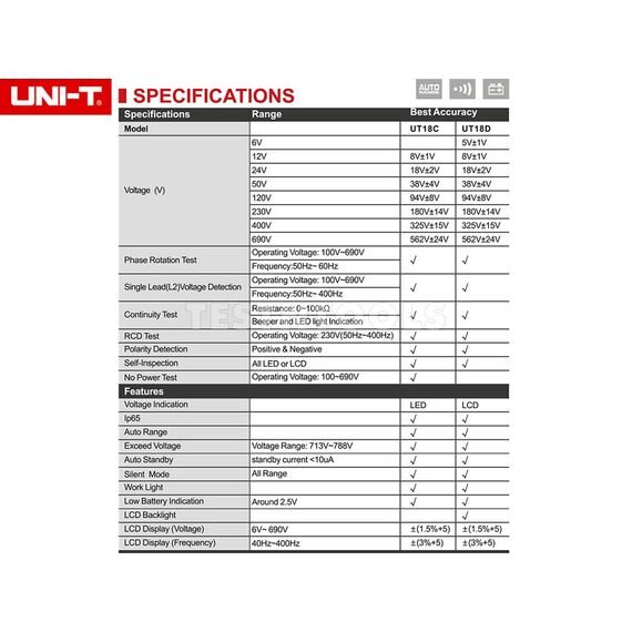 UNI-T VOLTAGE AND CONTINUITY TESTER UT18D