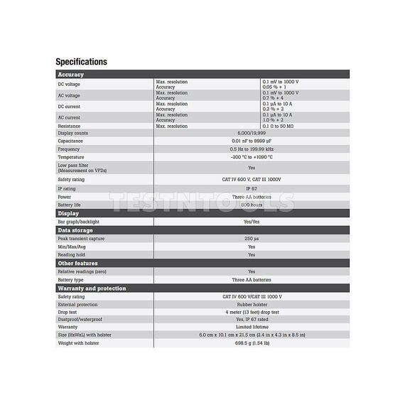 FLUKE 87V-MAX TRUE RMS HEAVY DUTY DIGITAL MULTIMETER