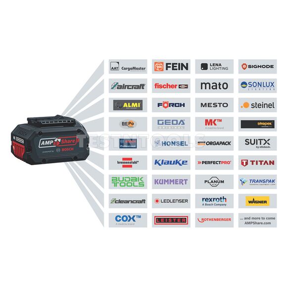 BOSCH BLUE 12V 18V RAPID CHARGER GAL12V/18V-80