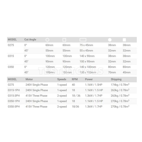GARRICK MANUAL CIRCULAR COLD-CUT SAW 315MM 1 PHASE 0315-1PH