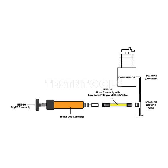 SPECTROLINE BIGEZ REPLACEMENT UNIVERSAL/POE DYE CARTRIDGE 118ML 3 PIECE BEZ-4/E