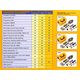 FLUKE 1662 MULTIFUNCTION INSTALLATION TESTER, 4 FLUKE 1662 MULTIFUNCTION INSTALLATION TESTER