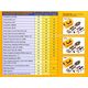FLUKE 1663 MULTIFUNCTION INSTALLATION TESTER, 3 FLUKE 1663 MULTIFUNCTION INSTALLATION TESTER